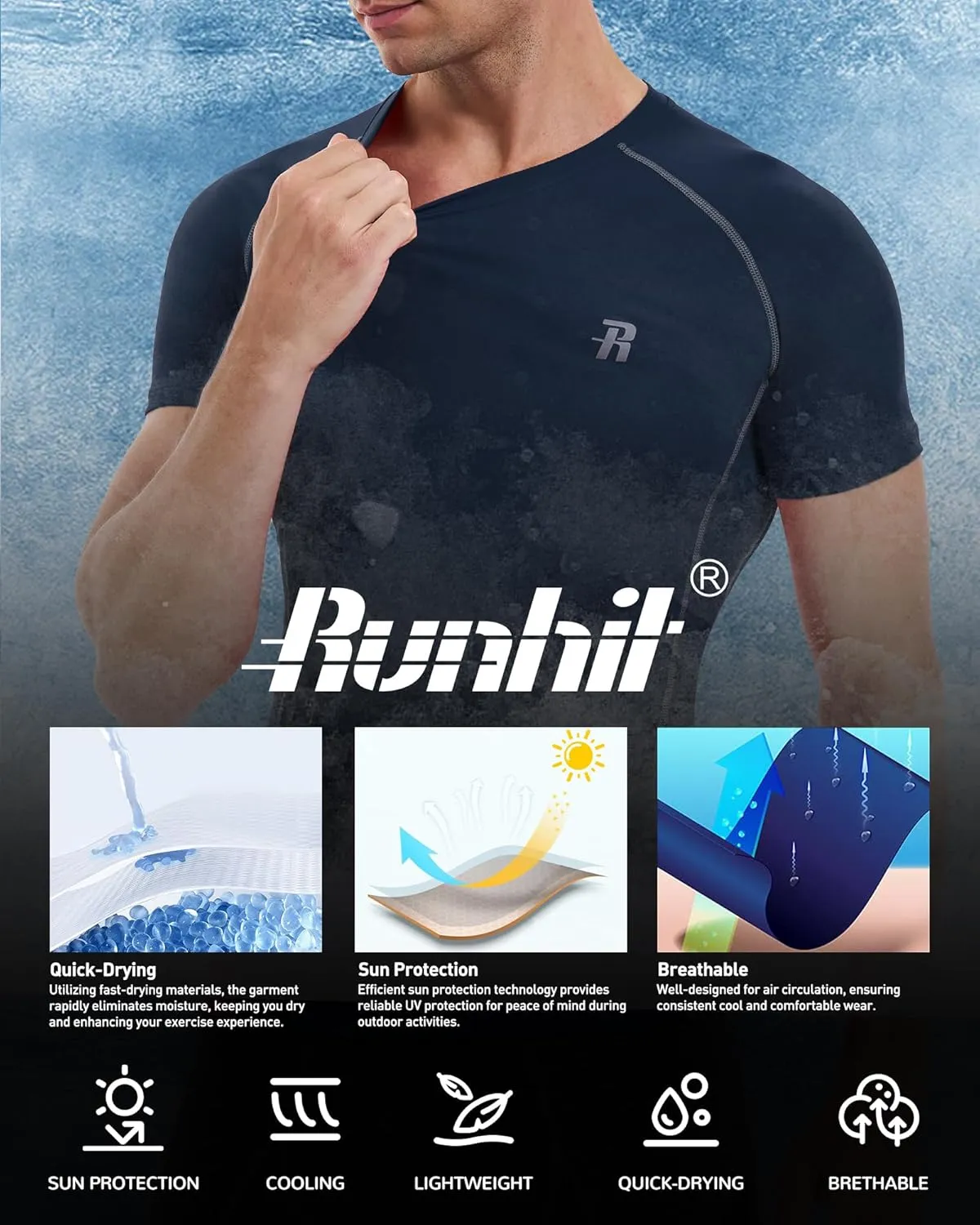 Runhit Short Sleeve Compression Shirts for Men, Quick Dry Cool Men's Compression T-Shirt, Athletic Workout Base Layer