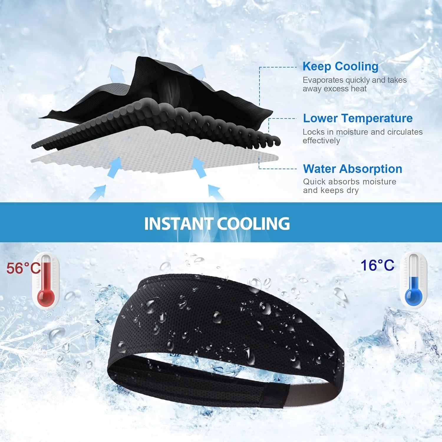 Sukeen Cooling Sports Headbands for Men: Instant Cooling Moisture Wicking Sweatbands Non-Slip, Quick-Dry Elastic Fabric Mens Headband for Gym Running Tennis Training Workout