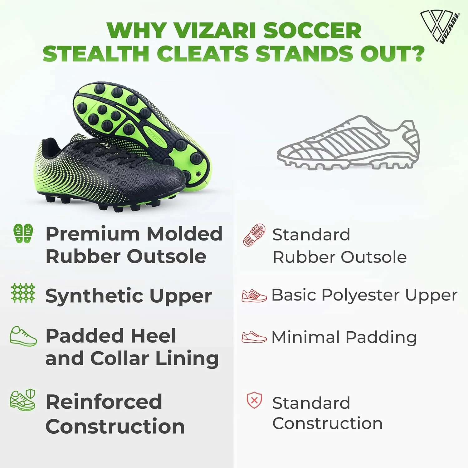 Vizari USA Stealth Boys Girls Soccer Cleats | Youth Firm Ground Athletic Outdoor Football Shoes for Toddler, Little Kid, Big Kid | Lightweight & Durable